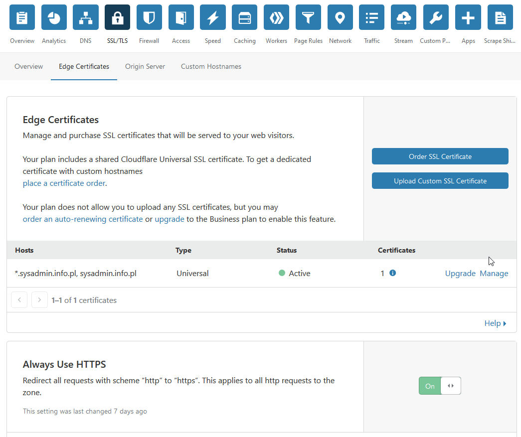 Cloudflare SSL settings