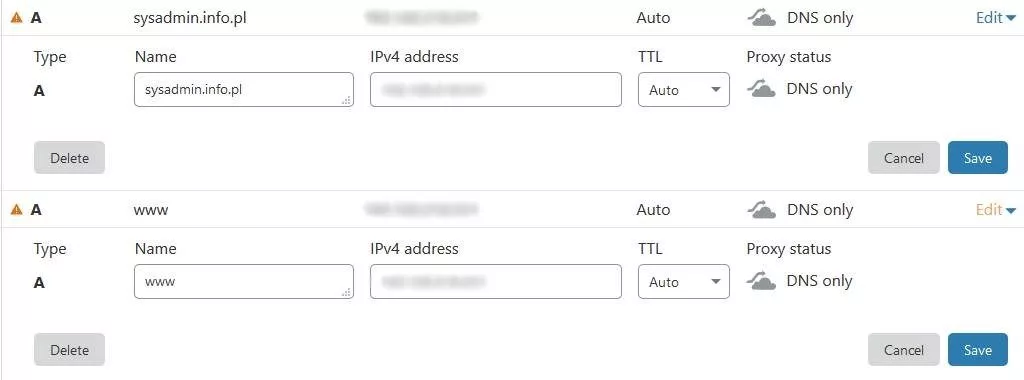 Cloudflare DNS Management